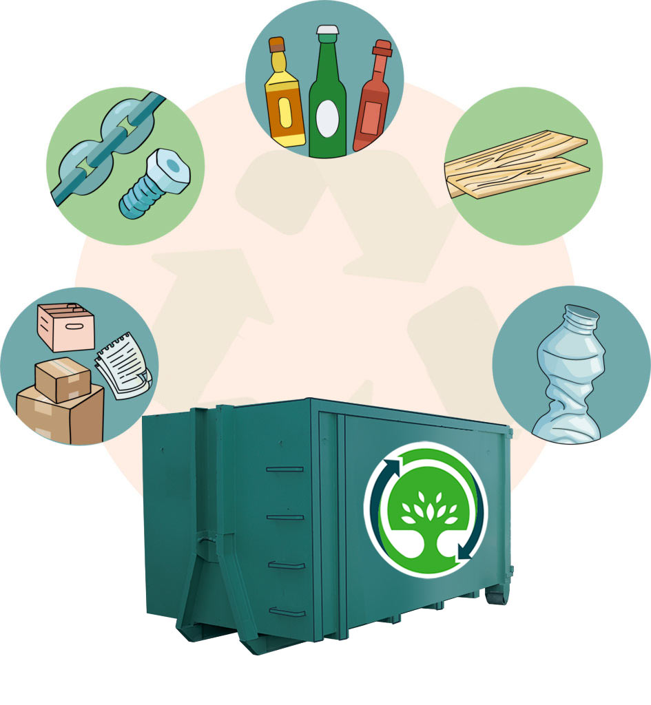 Traitement des déchets  Recyclage entreprise. - Sud Recyclage